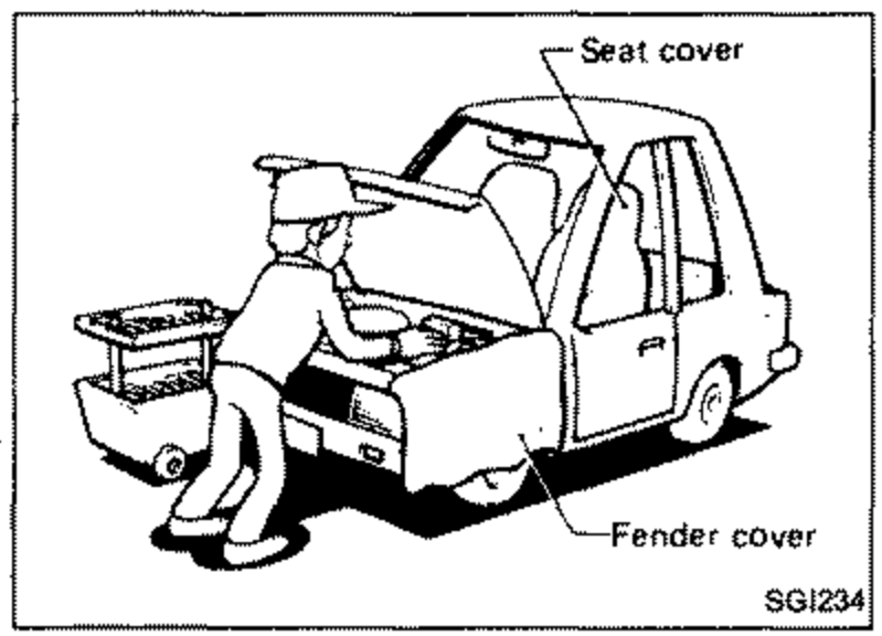Line-art of a technician working on a car interior/engine with a seat cover and fender cover in place, illustrating protection of fenders, upholstery and carpeting. Callouts label 'Seat cover' (upper) and 'Fender cover' (lower).