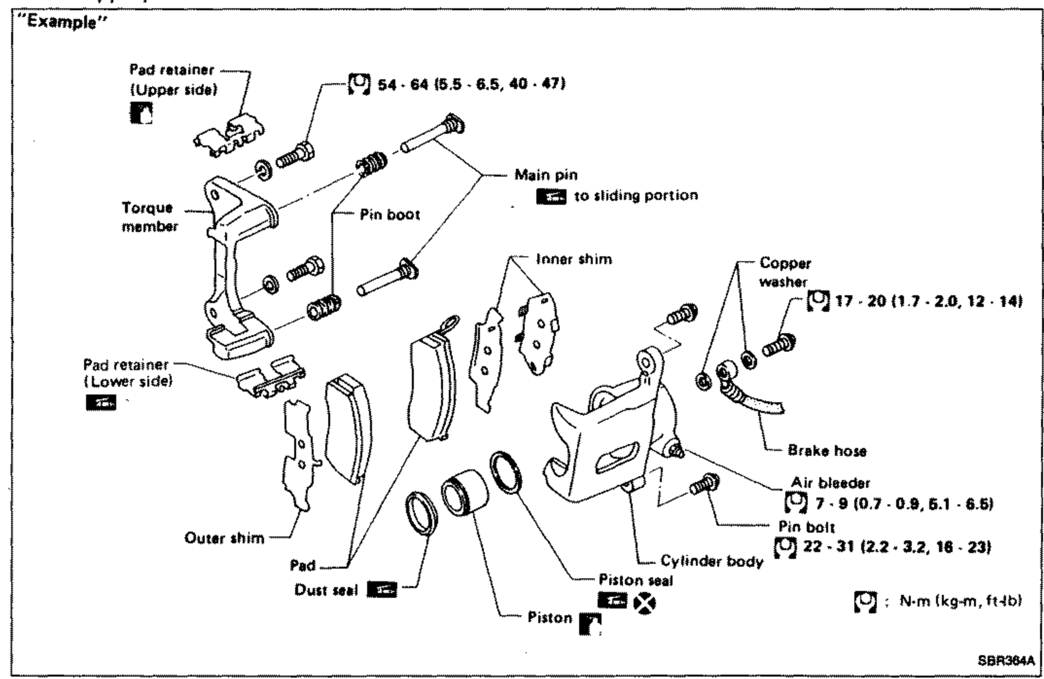Example exploded view of a front disc brake assembly used to illustrate how Large Illustrations work. Shows torque member, main pin, pin boot, inner shim, outer shim, pad retainers (upper and lower side), pads, dust seal, piston, piston seal, cylinder body, copper washer, brake hose, air bleeder and pin bolt. Tightening-torque callouts in N-m (kg-m, ft-lb): 54-64 (5.5-6.5, 40-47), 17-20 (1.7-2.0, 12-14), 7-9 (0.7-0.9, 5.1-6.5), 22-31 (2.2-3.2, 16-23). Notes 'Main pin to sliding portion'.