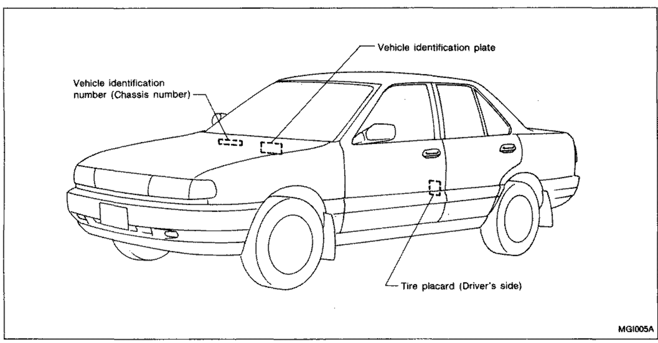 Three-quarter front view line drawing of a B13 4-door Sedan showing the locations of the vehicle identification markings. Callouts: 'Vehicle identification number (Chassis number)' on the engine-compartment bulkhead, 'Vehicle identification plate' near the cowl/windshield base, and 'Tire placard (Driver's side)' on the driver door jamb.