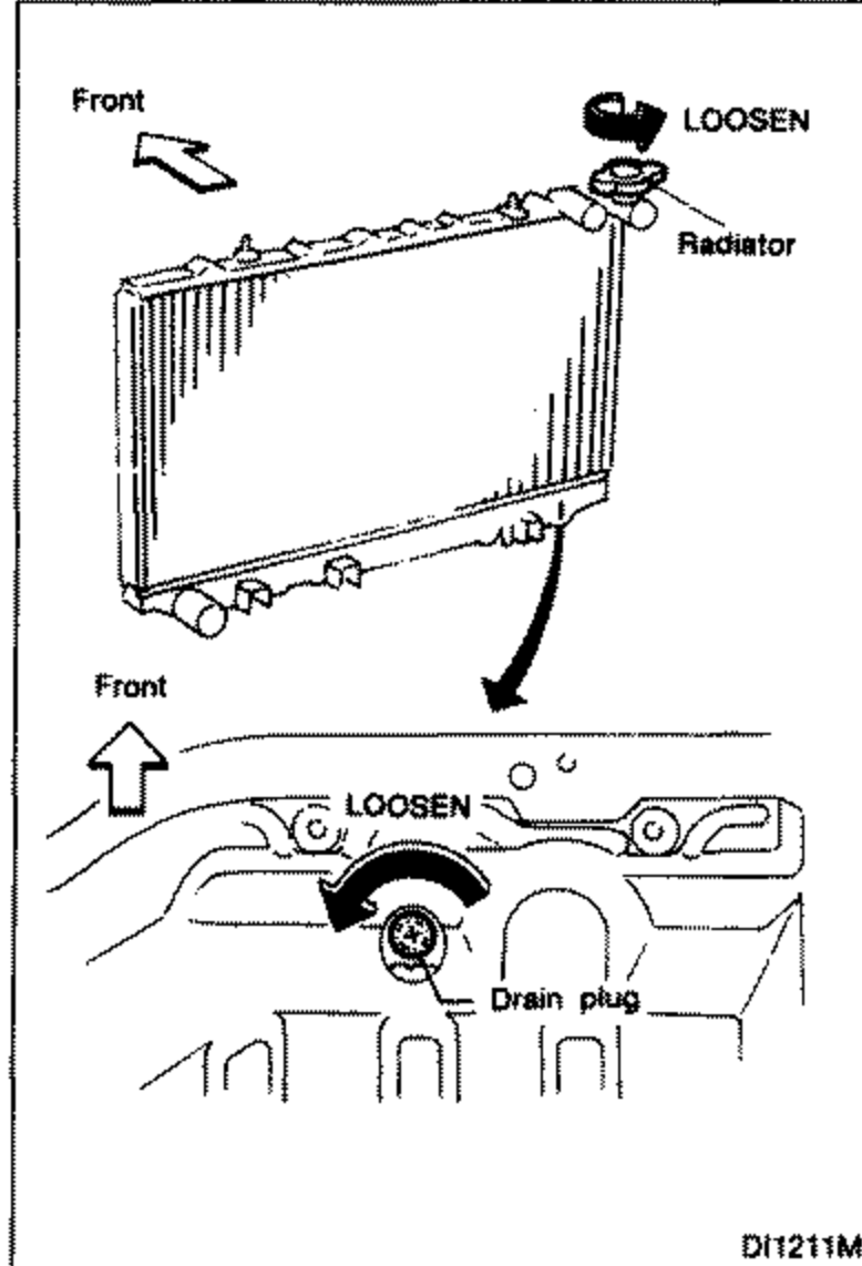 Two stacked views. Top: radiator (front) with 'LOOSEN' callout at the radiator cap and 'Radiator' label, plus a front-direction arrow. Bottom: under-vehicle view of the radiator drain plug with 'LOOSEN' and 'Drain plug' callouts and a front-direction arrow showing where to open the radiator drain plug.