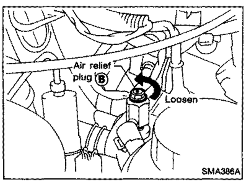 Engine view highlighting the air relief plug B with a 'LOOSEN' callout, illustrating that air relief plug B is present only on GA16DE.