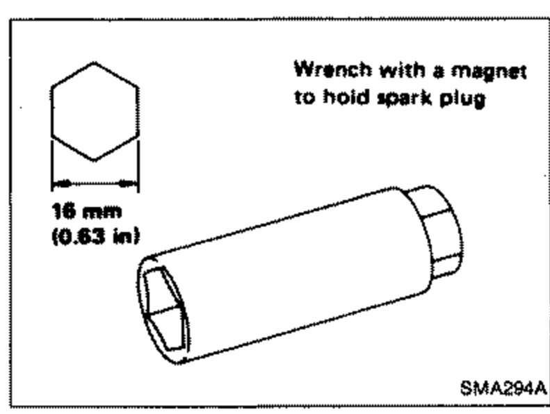 Illustration of a magnetic spark plug socket/wrench, labeled 'Wrench with a magnet to hold spark plug', with a 16 mm (0.63 in) hex size callout.