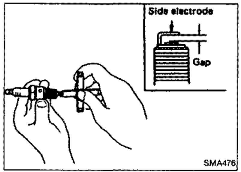 Illustration of a spark plug with a feeler gauge measuring the gap; 'Side electrode' and 'Gap' labeled.