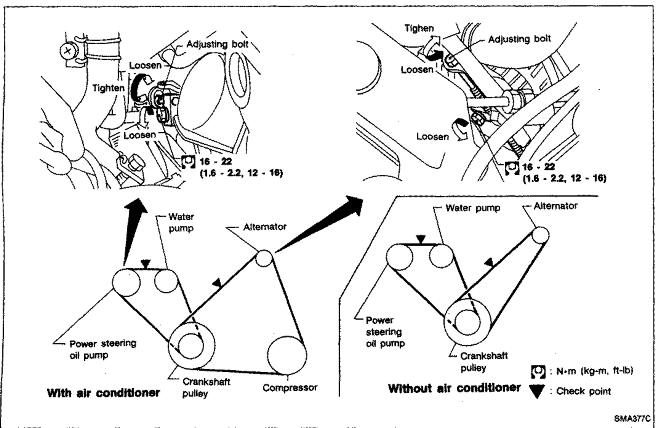 Two belt-routing diagrams. Left: 'With air conditioner' showing belt routing among Water pump, Alternator, Power steering oil pump, Crankshaft pulley and Compressor, with adjustment detail (Tighten/Loosen at Adjusting bolt) and torque 16 - 22 N·m (1.6 - 2.2 kg-m, 12 - 16 ft-lb). Right: 'Without air conditioner' showing routing among Water pump, Alternator, Power steering oil pump and Crankshaft pulley with the same adjustment detail and torque. Check points marked with arrows.