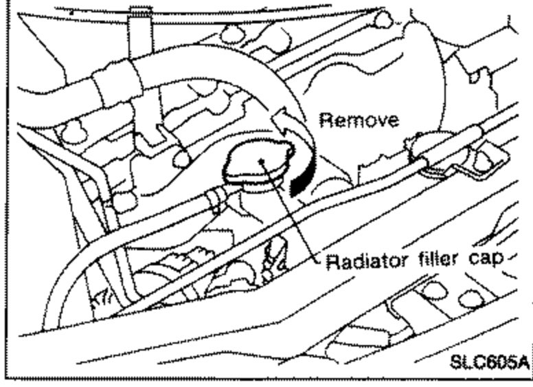 Engine bay view showing the radiator filler cap. A 'Remove' arrow points to the radiator filler cap.