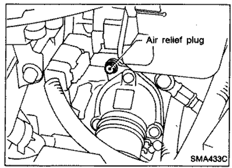 Engine view showing the air relief plug location. Callout 'Air relief plug' points to the plug.
