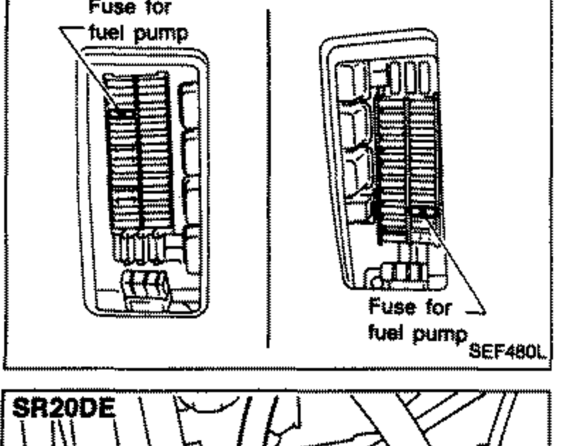 Two fuse box illustrations side by side for L.H.D. models and R.H.D. models, each identifying the 'Fuse for fuel pump' location.
