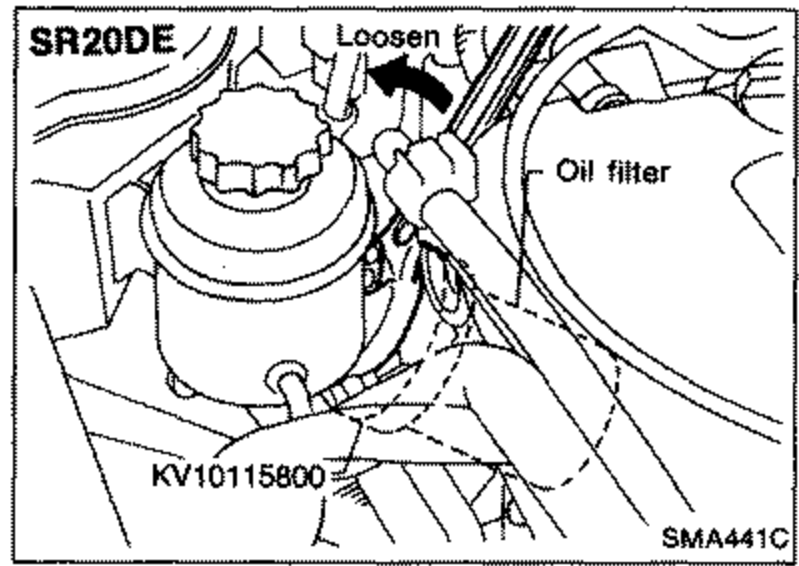 SR20DE oil filter removal with tool. Callouts 'SR20DE', 'Loosen', 'Oil filter', and tool KV10115800.