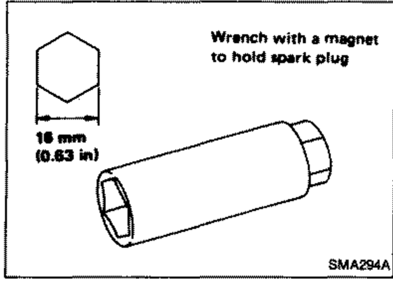 Spark plug wrench (16 mm, 0.63 in) with a magnet to hold the spark plug. Callouts 'Wrench with a magnet to hold spark plug', '16 mm (0.63 in)'.