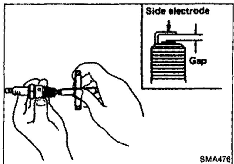 Checking spark plug gap with a feeler gauge. Callouts 'Side electrode', 'Gap'.
