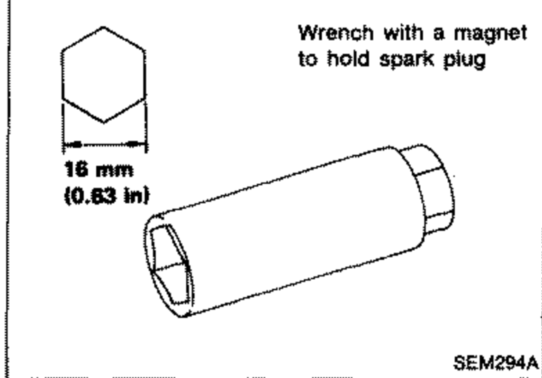 Spark plug wrench (16 mm, 0.63 in) with a magnet to hold the spark plug. Callouts 'Wrench with a magnet to hold spark plug', '16 mm (0.63 in)'.