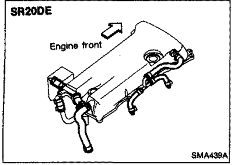 SR20DE engine top view showing ventilation hoses routing. Callouts 'SR20DE', 'Engine front' with an arrow indicating front direction.