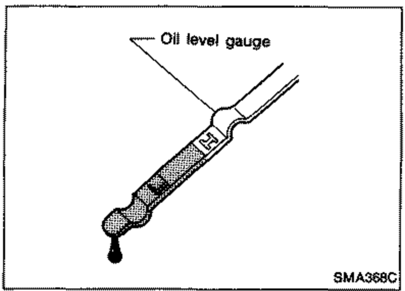 Illustration of the oil level gauge (dipstick) used to check engine oil level.