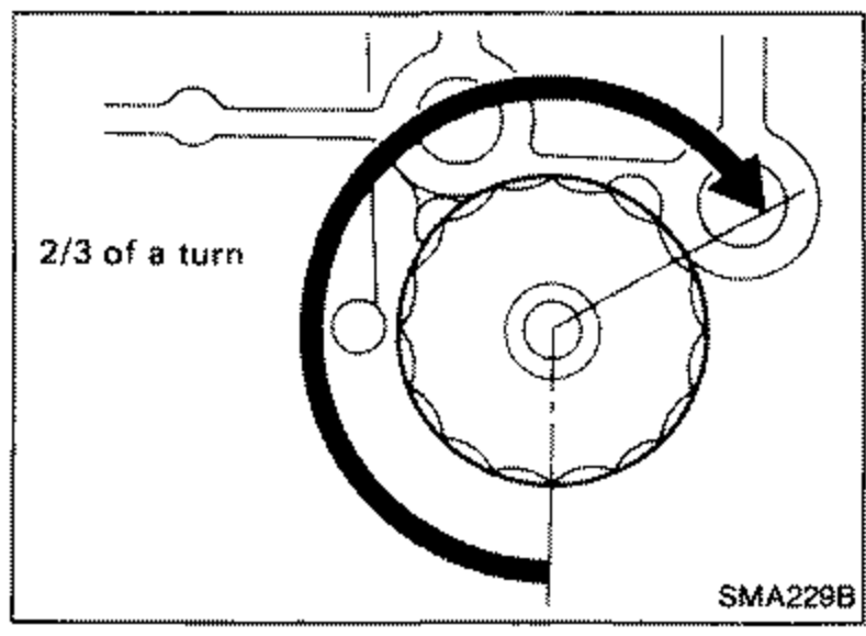 Illustration of an oil filter being tightened, with an arrow indicating to turn an additional 2/3 of a turn beyond the point of slight resistance.
