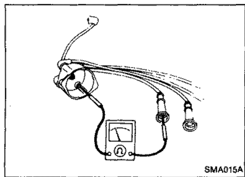 Illustration of measuring the resistance of an ignition wire (high tension wire) with an ohmmeter while shaking it to check for intermittent breaks.