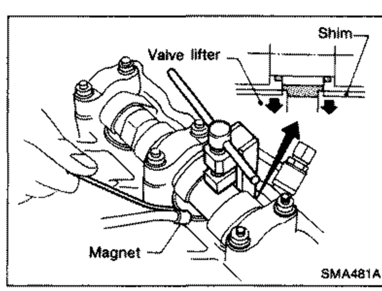 Line drawing showing the valve lifter and shim being removed/installed. A 'Valve lifter' is labeled at top left, 'Shim' at top right with arrows showing the shim removal, and a 'Magnet' tool at bottom left used to pick up the shim.