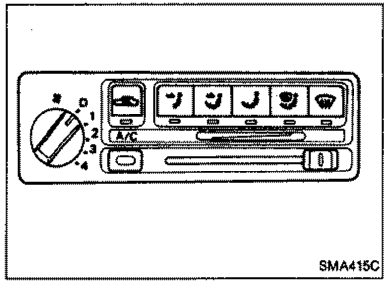 Line drawing of the heater control panel showing the temperature control lever (rotary dial at left) and the fan/mode controls. Illustrates setting the heater 'TEMP' control lever to the maximum 'HOT' position.