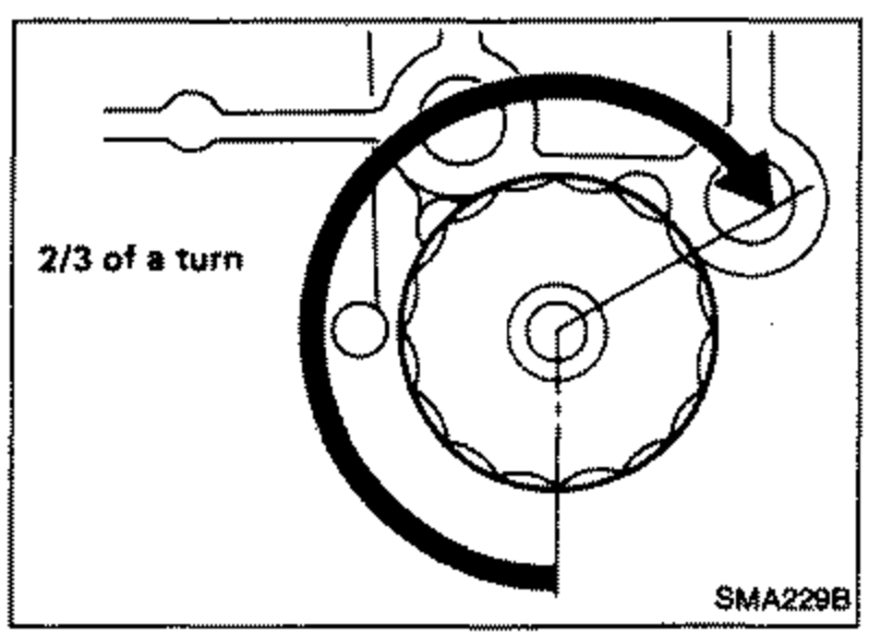 Line drawing of the oil filter being screwed on, with a curved arrow labeled '2/3 of a turn' indicating the additional tightening after a slight resistance is felt.