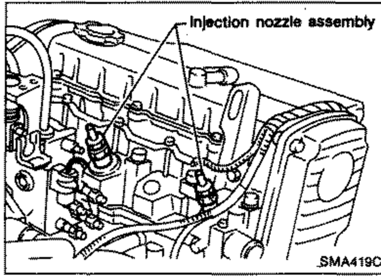 Line drawing of the engine showing the 'Injection nozzle assembly' location, with a leader line pointing to it.
