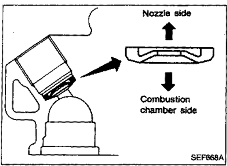Line drawing of the injection nozzle being installed showing the 'Nozzle side' orientation at top and the 'Combustion chamber side' at bottom, with arrows indicating the correct installation direction.