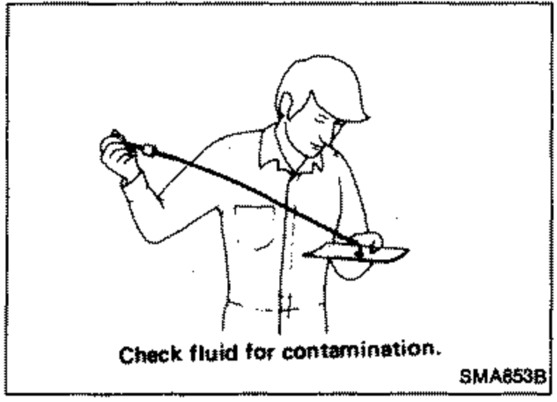 Illustration of a person checking transmission fluid condition by drawing the dipstick across paper. Caption reads 'Check fluid for contamination.'