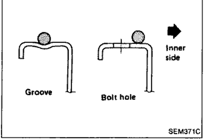 Cross-section diagram illustrating liquid gasket application. Shows a groove with a gasket bead and a bolt hole, with labels 'Groove', 'Bolt hole', and an arrow pointing to the 'Inner side'. Illustrates where to apply the continuous liquid-gasket bead relative to the bolt hole perimeter.
