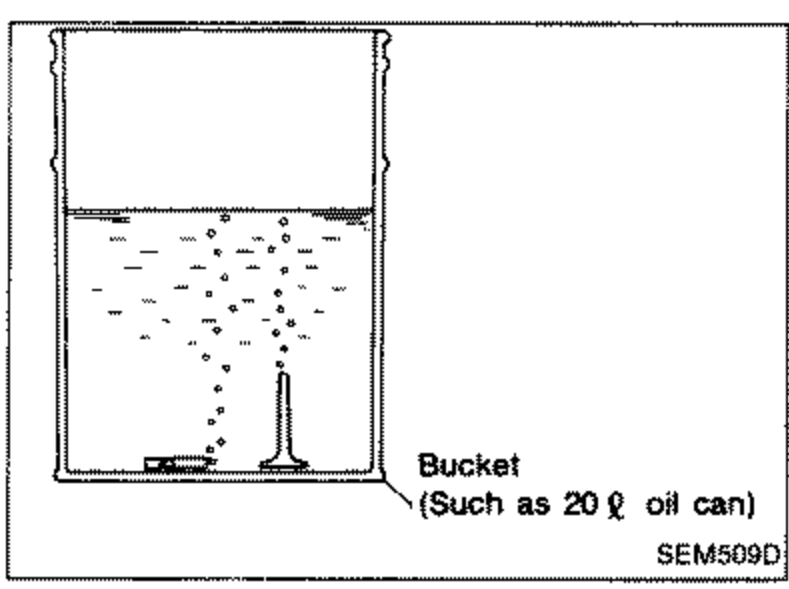 Illustration of a bucket (such as a 20 litre oil can) partially filled with water, with cut valve pieces standing in a reaction at the bottom and bubbles rising in the water.