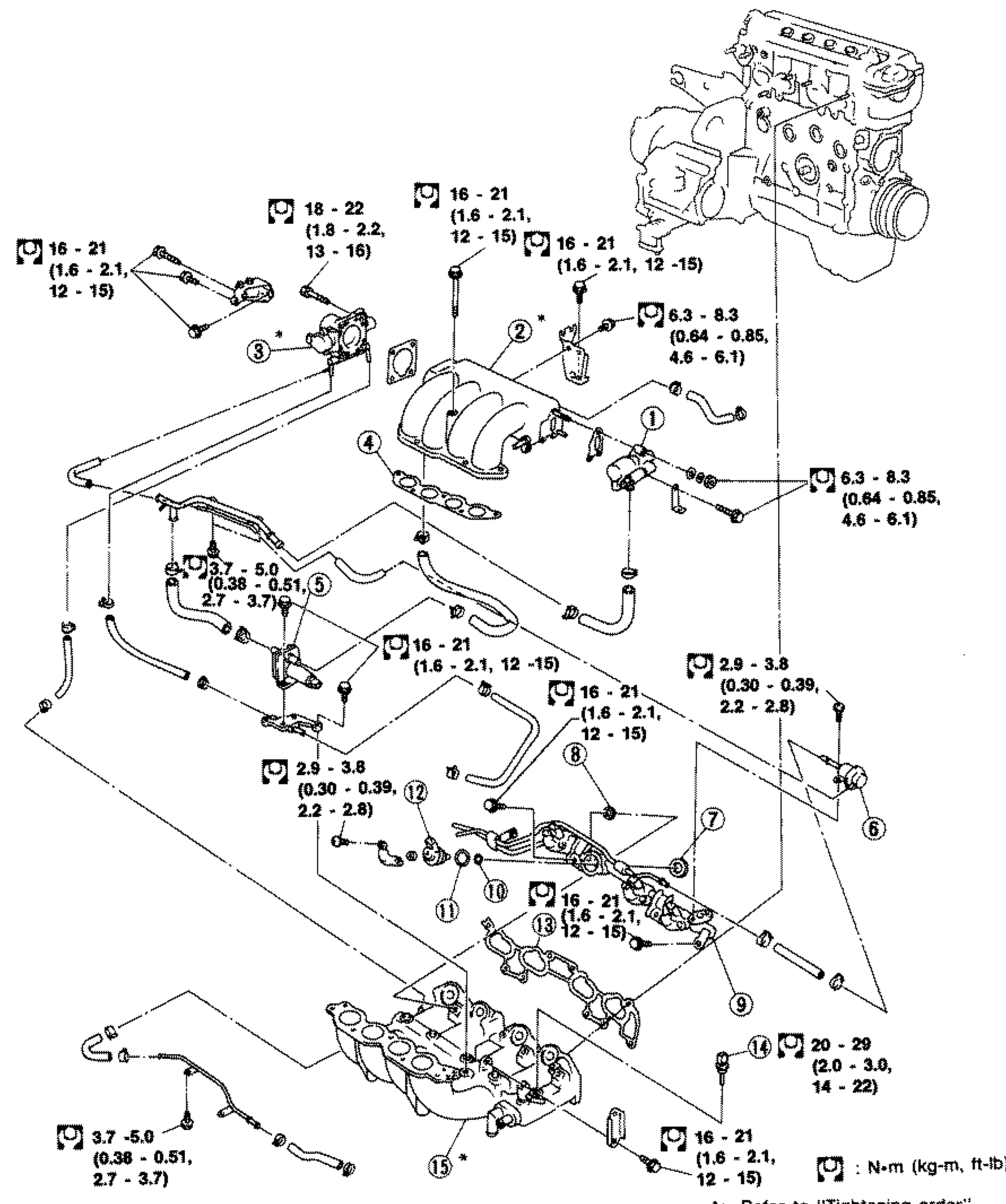 Outer Component Parts (GA16DE) - Intake Manifold