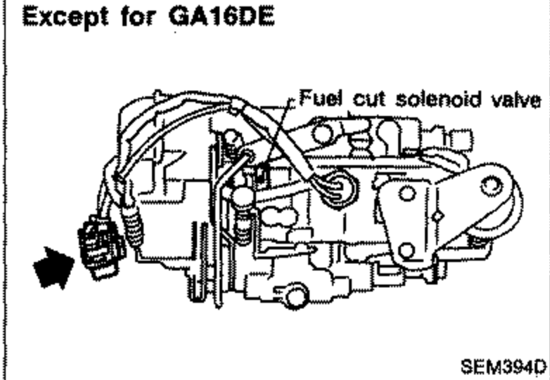 'Except for GA16DE' — engine view showing the fuel cut solenoid valve with an arrow pointing to its connector to be disconnected.