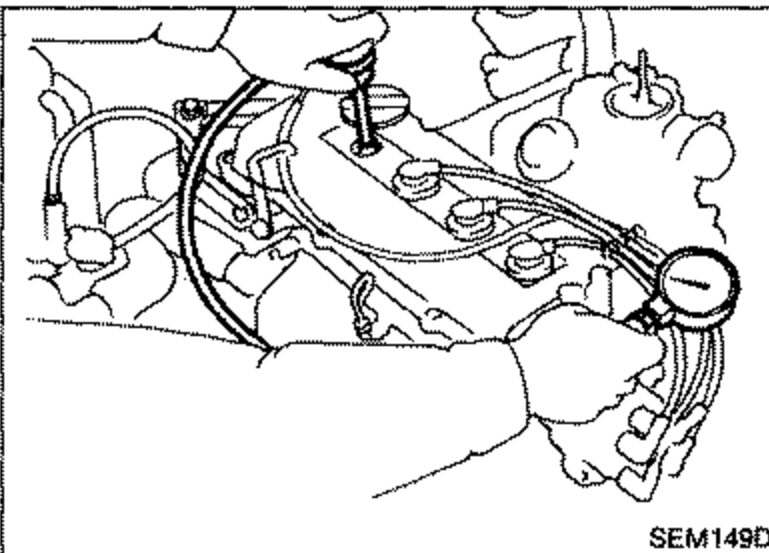 Engine view showing a compression tester attached to the No. 1 cylinder spark plug hole with the gauge/hose routed across the engine.