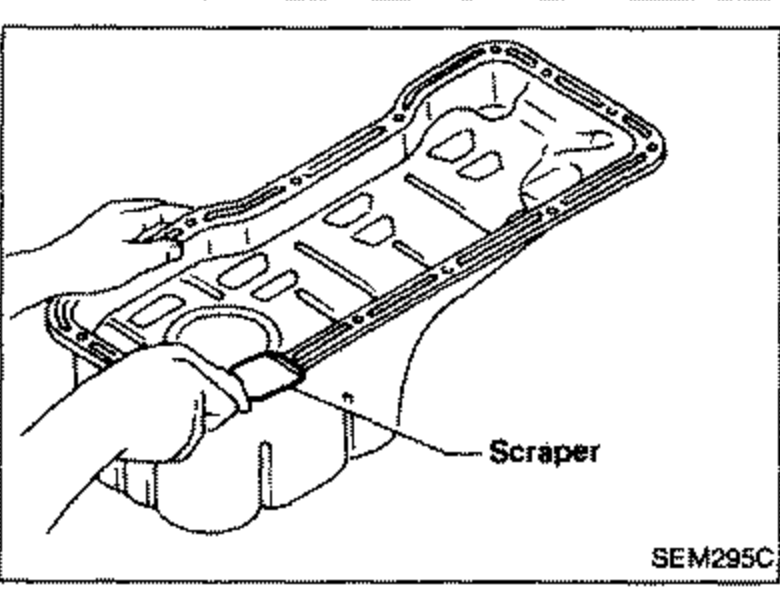Scraper removing traces of liquid gasket from the oil pan mating surface. Label: 'Scraper'.