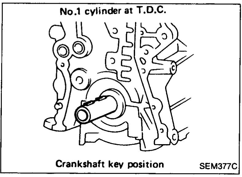 Diagram showing No. 1 cylinder at T.D.C. with the crankshaft key position marked for installation.
