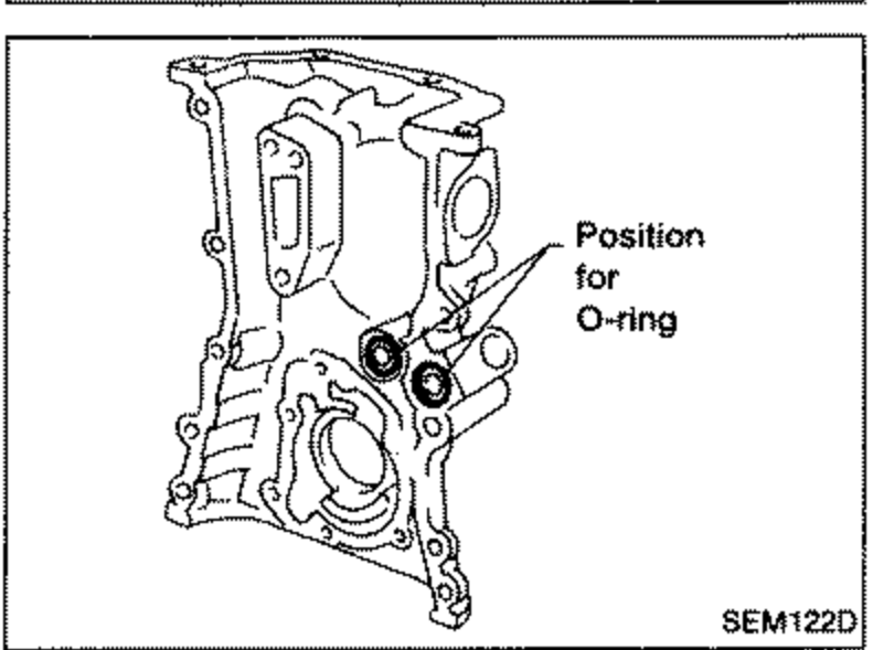 Photo of the engine block showing the position for the O-ring.