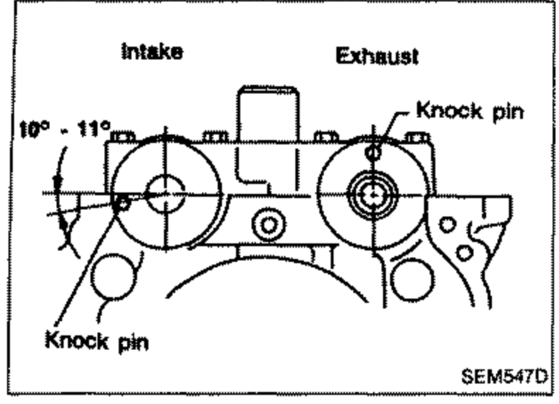 Diagram of the cylinder head end showing camshaft alignment for installation. Labels intake and exhaust sides, knock pins, and the 10° - 11° angle of the camshaft alignment.