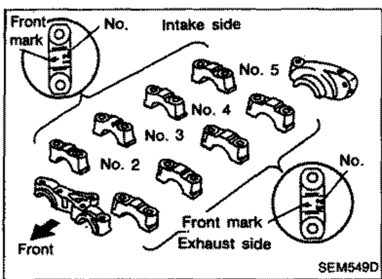 Diagram of the camshaft brackets arranged by position (No. 1 through No. 5) for intake and exhaust sides, showing front marks and orientation. A 'Front' arrow indicates assembly direction.