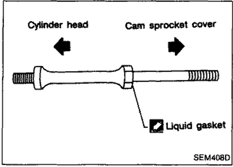 Diagram showing the cam sprocket cover gusset between the cylinder head and cam sprocket cover, with arrows and the liquid gasket application point labelled.