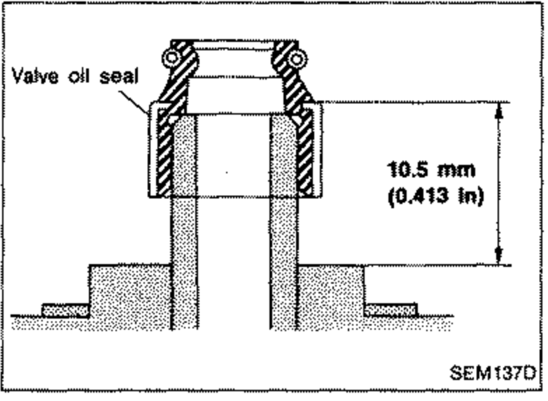 Cross-section diagram of the valve oil seal installed on the valve guide, showing the installed height dimension of 10.5 mm (0.413 in). Label 'Valve oil seal' points to the seal.
