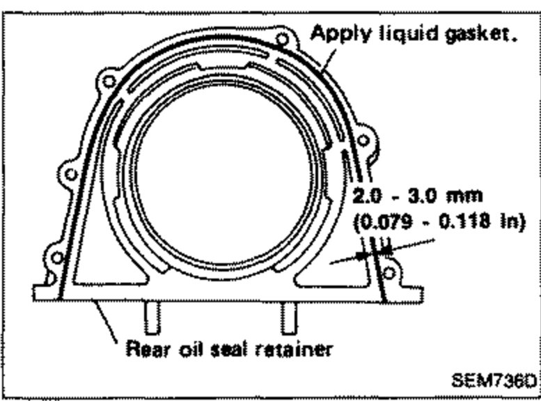 Diagram of the rear oil seal retainer showing where to apply liquid gasket. An arrow labeled 'Apply liquid gasket.' points to the sealing surface. Bead width specified as 2.0 - 3.0 mm (0.079 - 0.118 in). Label 'Rear oil seal retainer' at the bottom.