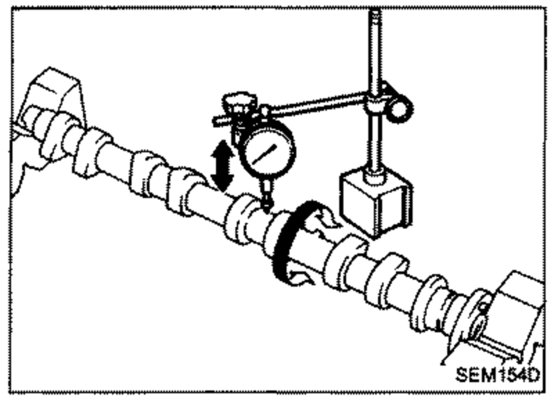 Illustration of measuring camshaft runout at the center journal. The camshaft is supported on V-blocks with a dial indicator positioned against the center journal.