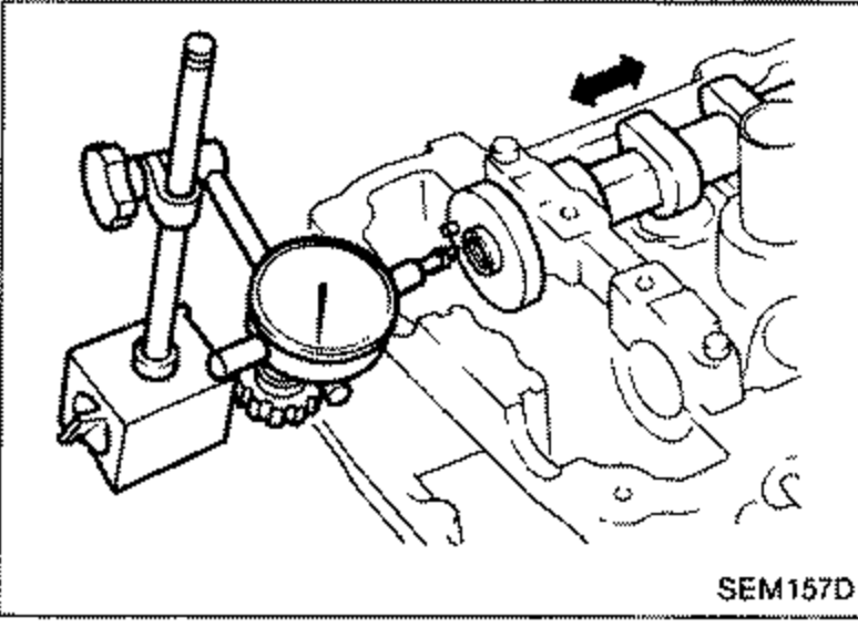 Illustration of measuring camshaft end play with a dial gauge against the end of the camshaft installed in the cylinder head; arrows indicate the axial movement direction.