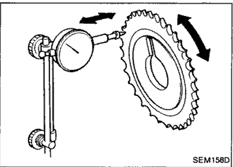 Illustration of measuring camshaft sprocket runout with a dial gauge against the sprocket installed on the camshaft; arrows indicate rotation.