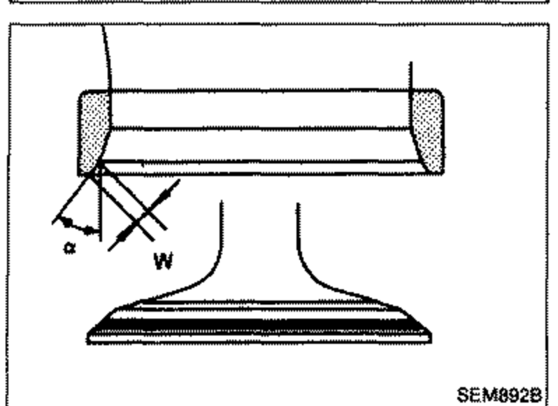 Cross-section diagram of a valve seat showing the seat face angle 'α' and contacting width 'W' at the valve seat contact surface.