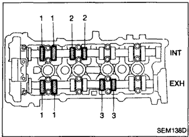 Top view diagram of the camshaft / valve train showing valves numbered 1 1 2 2 across the top (INT) and 1 1 3 3 across the bottom (EXH), indicating which valves are loose with No. 1 at TDC.