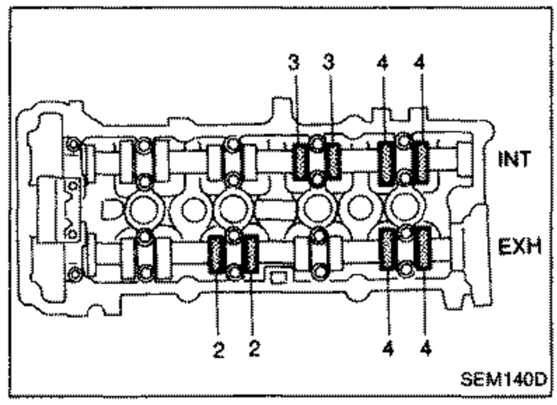 Top view diagram of the camshaft / valve train showing valves numbered 3 3 4 4 across the top (INT) and 2 2 4 4 across the bottom (EXH), indicating which valves to check with mark aligned after one revolution.