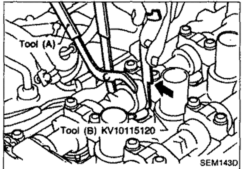 Tool (A) and Tool (B) KV10115120 placed between camshaft and valve lifter to retain valve lifter.