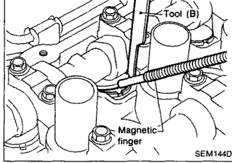 Removing adjusting shim using a magnetic finger. Tool (B) and a 'Magnetic finger' are called out.