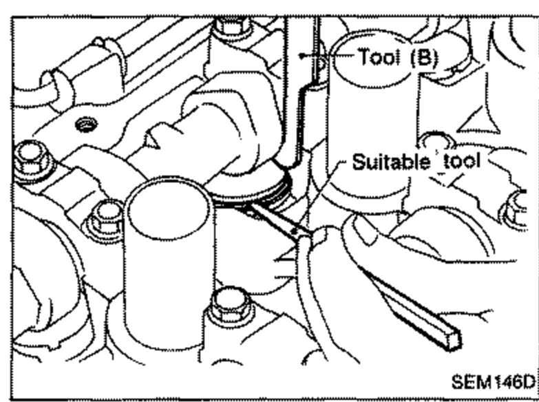 Installing a new shim using a suitable tool. Tool (B) and 'Suitable tool' are called out around the camshaft/valve lifter area.
