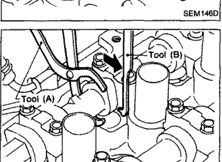 Tool (A) and Tool (B) placed at the camshaft as mentioned in steps 2 and 3. An arrow indicates the action.