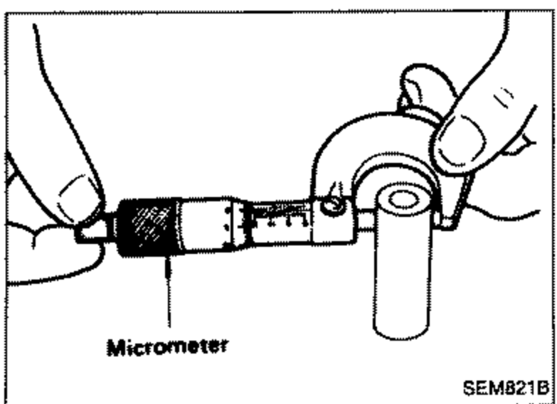A micrometer being used to measure the outer diameter of a piston pin 'Dp'. Hand holds the piston pin against the micrometer anvil.
