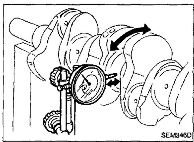 Crankshaft supported on V-blocks with a dial indicator measuring runout at a center main journal. Arrows indicate rotation of the crankshaft.